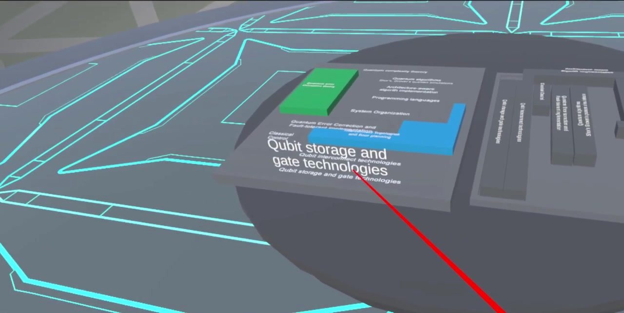 Students begin with the foundation layers of a quantum computer